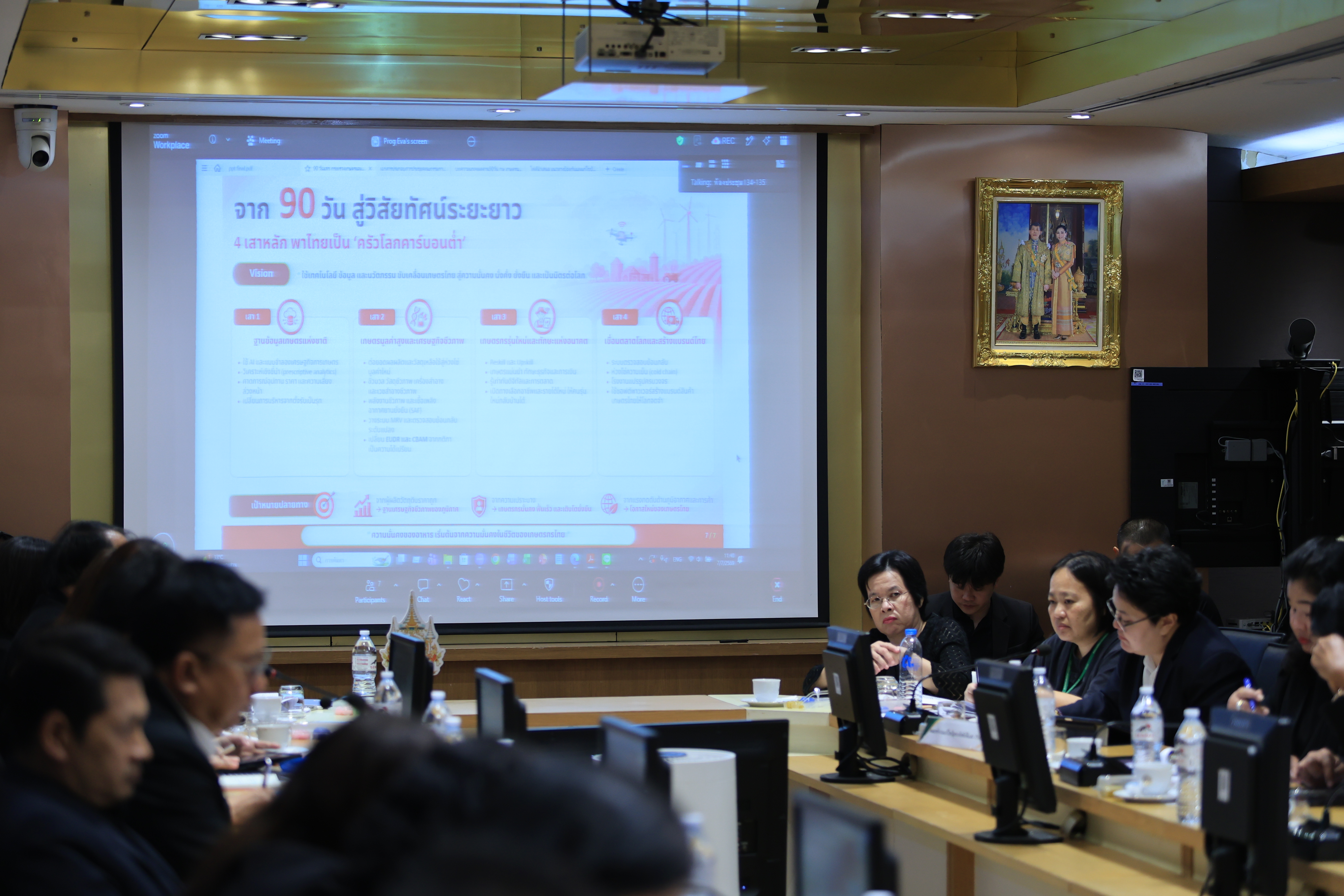 title - ส.ป.ก. ร่วมประชุมคณะกรรมการบริหารนโยบาย ครั้งที่ 3/2569